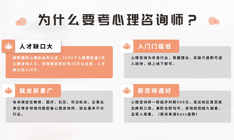 心理咨询师证书怎么考取2023.png